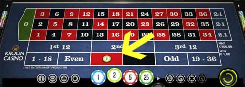 Hoe win ik op roulette